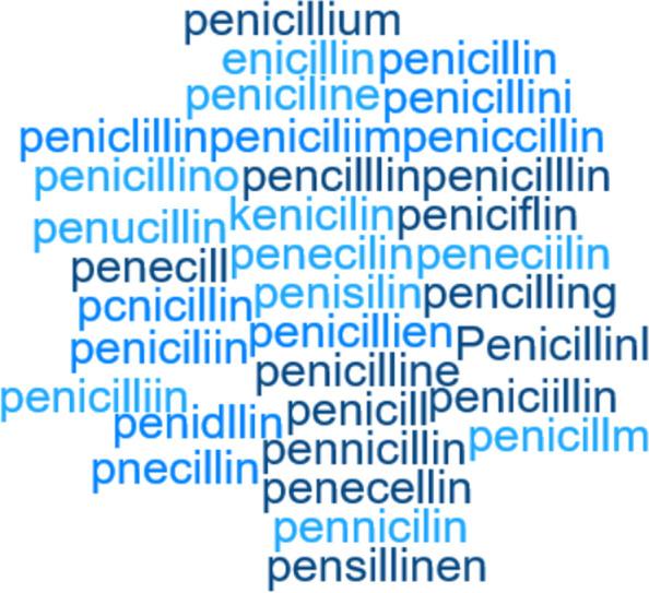 https://cdn.ncbi.nlm.nih.gov/pmc/blobs/3747/10507898/8cd0fad49474/12911_2023_2271_Fig3_HTML.jpg