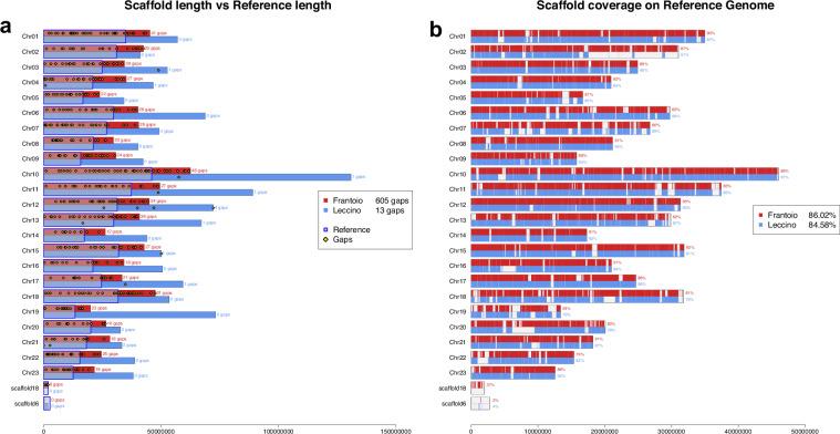https://cdn.ncbi.nlm.nih.gov/pmc/blobs/3748/12217686/58a35f0fa564/41597_2025_5363_Fig2_HTML.jpg