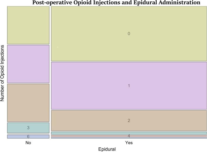 https://cdn.ncbi.nlm.nih.gov/pmc/blobs/374b/10388522/e0c7c221e055/12917_2023_3664_Fig1_HTML.jpg