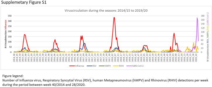 https://cdn.ncbi.nlm.nih.gov/pmc/blobs/374b/7962988/eeb3152b78b0/mmc1_lrg.jpg