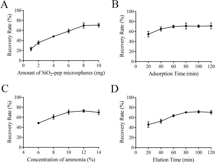 https://cdn.ncbi.nlm.nih.gov/pmc/blobs/3752/8935132/ea8d65f9f341/gr3.jpg