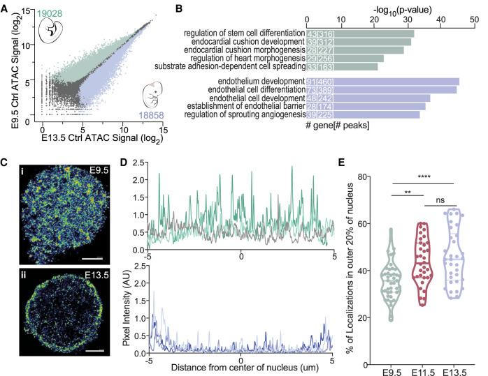 https://cdn.ncbi.nlm.nih.gov/pmc/blobs/3755/8559682/b5b086e68562/1475f02.jpg