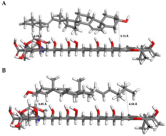https://cdn.ncbi.nlm.nih.gov/pmc/blobs/3758/11946435/31a7c17bebd2/pharmaceuticals-18-00427-g008.jpg