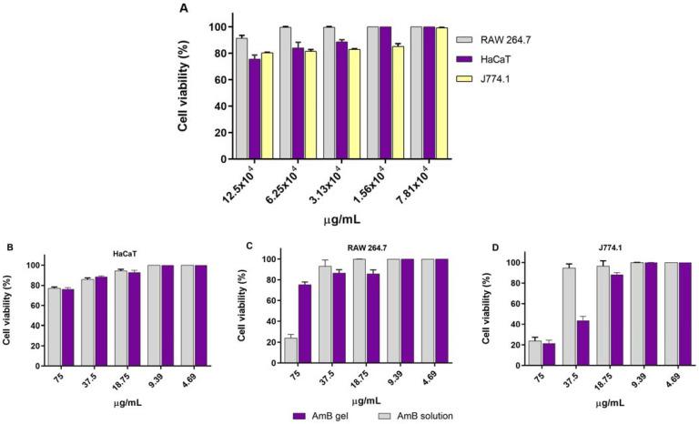 https://cdn.ncbi.nlm.nih.gov/pmc/blobs/3758/11946435/937d53d2394e/pharmaceuticals-18-00427-g003.jpg