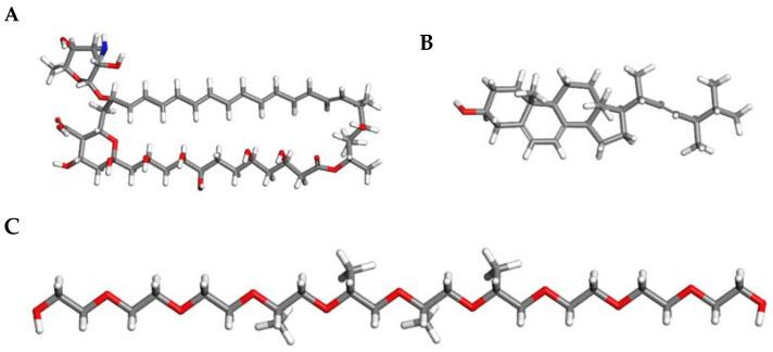 https://cdn.ncbi.nlm.nih.gov/pmc/blobs/3758/11946435/fcb9c3ebcd05/pharmaceuticals-18-00427-g009.jpg