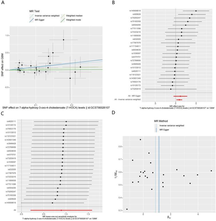 https://cdn.ncbi.nlm.nih.gov/pmc/blobs/375c/11651077/e3b67e67f55e/IJGM-17-6185-g0004.jpg