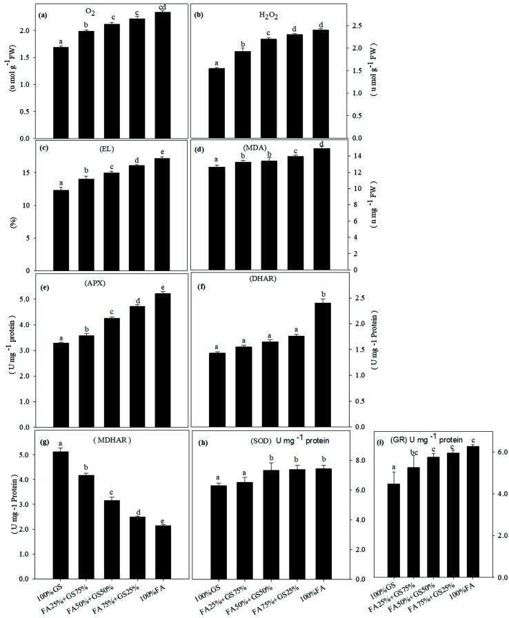 https://cdn.ncbi.nlm.nih.gov/pmc/blobs/375d/8913553/2d43cdf120a0/gr3.jpg