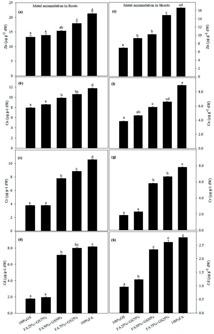 https://cdn.ncbi.nlm.nih.gov/pmc/blobs/375d/8913553/53a90ac9ea3d/gr1.jpg