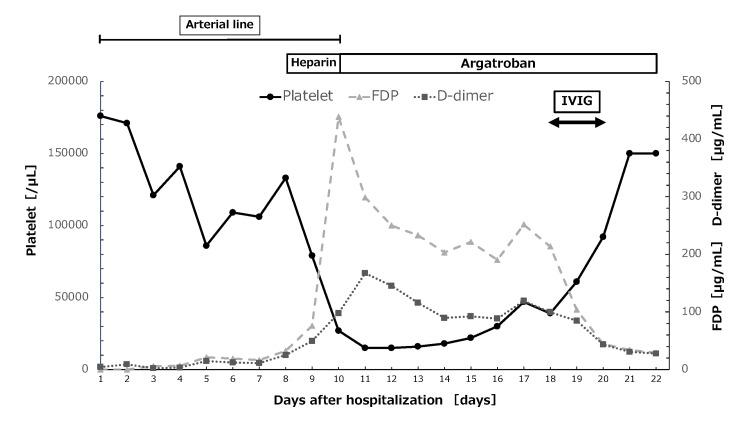 https://cdn.ncbi.nlm.nih.gov/pmc/blobs/375e/10998767/adac36c5f4d5/cureus-0016-00000055747-i01.jpg