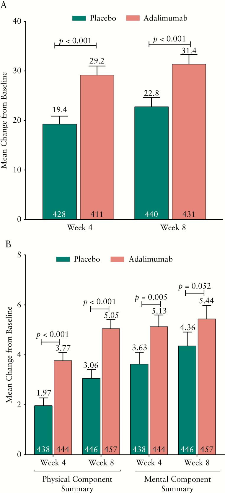 https://cdn.ncbi.nlm.nih.gov/pmc/blobs/375e/6751337/6e620d75ac3b/jjz031f0003.jpg