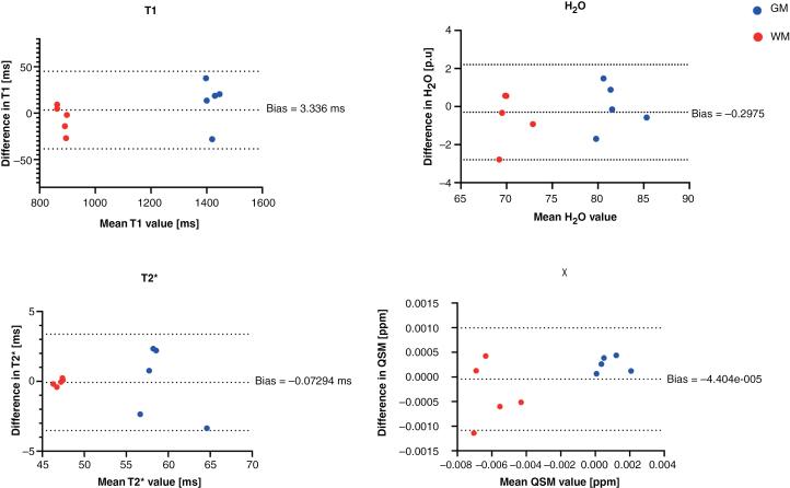 https://cdn.ncbi.nlm.nih.gov/pmc/blobs/3762/11520745/4163b4c00126/vdae117_fig4.jpg