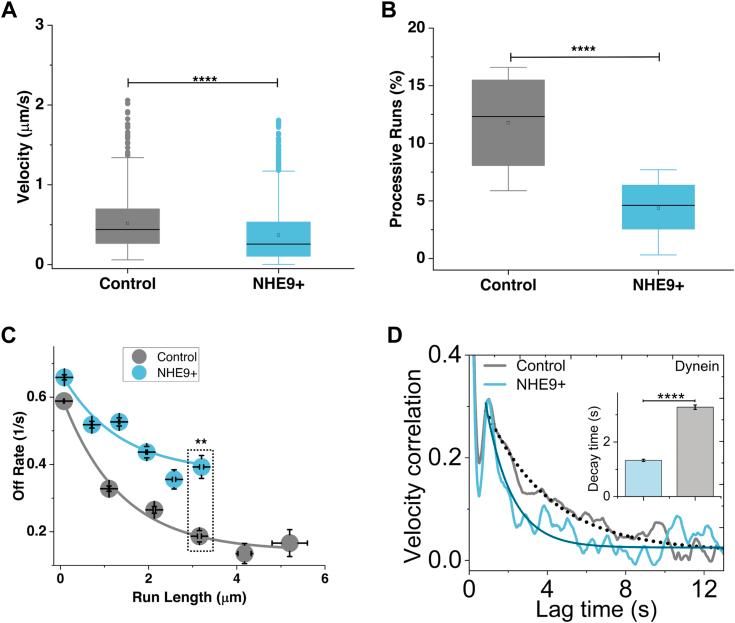 https://cdn.ncbi.nlm.nih.gov/pmc/blobs/3764/11815683/684484e3e940/gr4.jpg