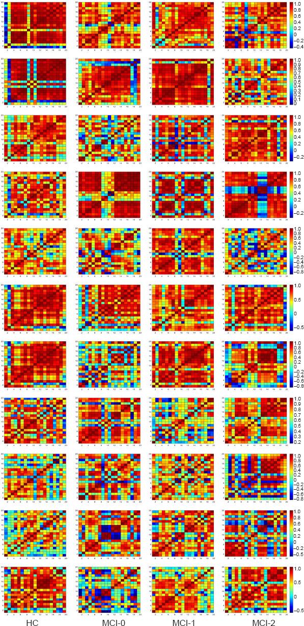 https://cdn.ncbi.nlm.nih.gov/pmc/blobs/3764/8820726/9865d3c6517b/NRR-17-1850-g008.jpg