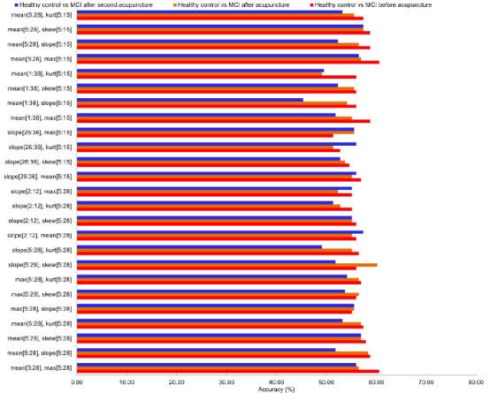 https://cdn.ncbi.nlm.nih.gov/pmc/blobs/3764/8820726/c46a14448c71/NRR-17-1850-g006.jpg