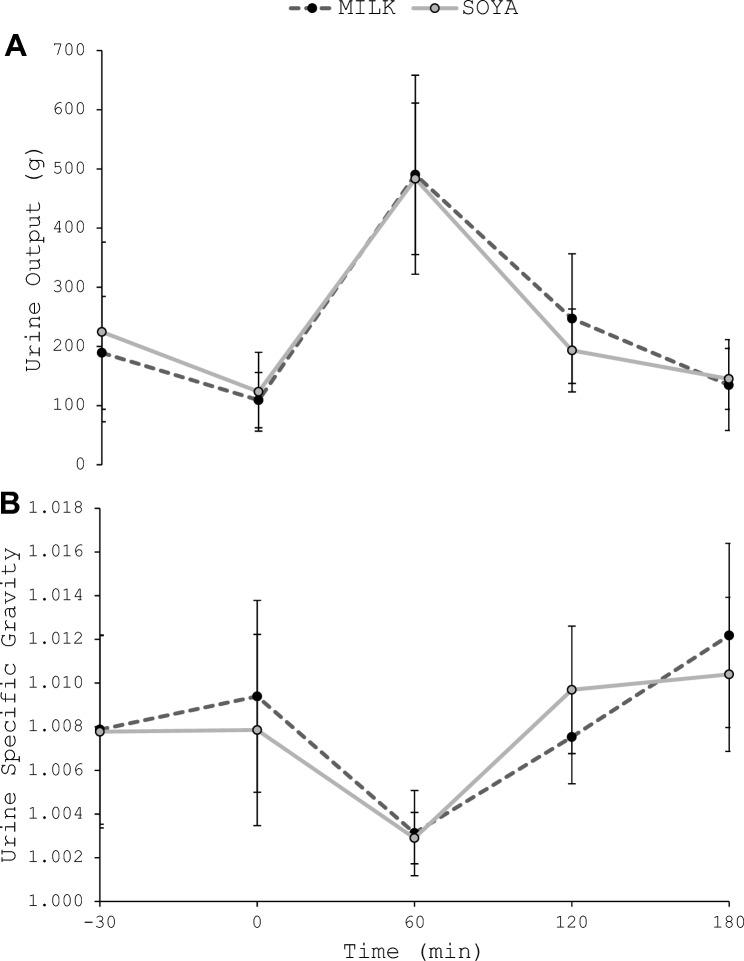 https://cdn.ncbi.nlm.nih.gov/pmc/blobs/3765/11467101/24e2878fb07e/421_2024_5516_Fig2_HTML.jpg