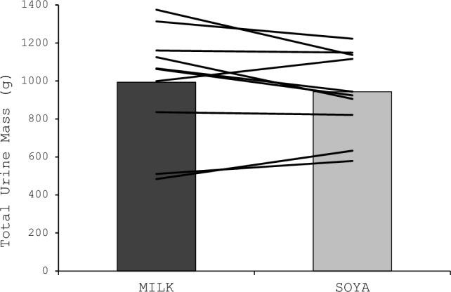 https://cdn.ncbi.nlm.nih.gov/pmc/blobs/3765/11467101/b5dd1d14e595/421_2024_5516_Fig1_HTML.jpg