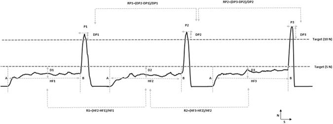 https://cdn.ncbi.nlm.nih.gov/pmc/blobs/3768/5533741/6ddaeb507c99/41598_2017_7078_Fig3_HTML.jpg