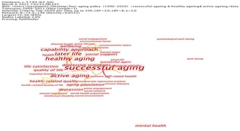 https://cdn.ncbi.nlm.nih.gov/pmc/blobs/376b/8814111/253b0f0dce9e/fpubh-09-762591-g0005.jpg