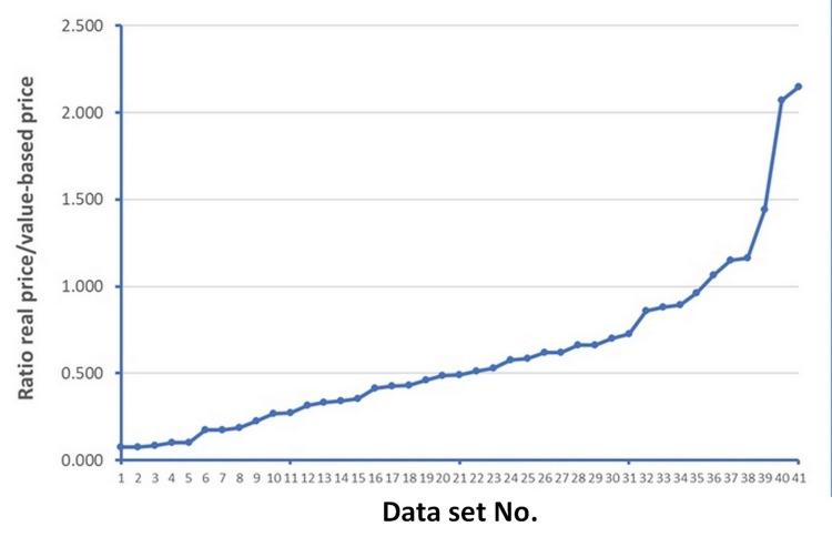 https://cdn.ncbi.nlm.nih.gov/pmc/blobs/3773/10243399/469984145be6/cureus-0015-00000039934-i03.jpg