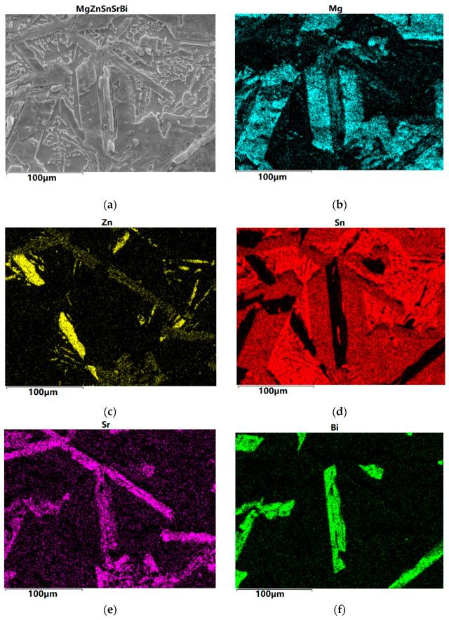 https://cdn.ncbi.nlm.nih.gov/pmc/blobs/3776/10004095/7084b5dc725f/materials-16-01939-g003.jpg