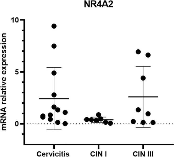 https://cdn.ncbi.nlm.nih.gov/pmc/blobs/3779/11617305/163c789a02f6/gr2.jpg