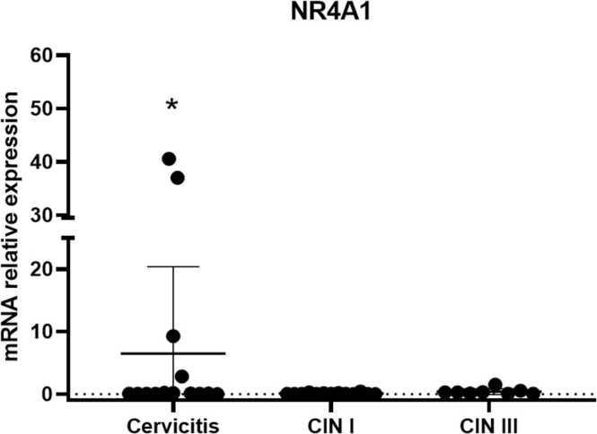 https://cdn.ncbi.nlm.nih.gov/pmc/blobs/3779/11617305/8167fa443f4d/gr1.jpg