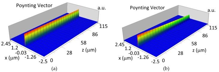 https://cdn.ncbi.nlm.nih.gov/pmc/blobs/377a/6337220/e07c431e04b7/materials-12-00175-g013a.jpg