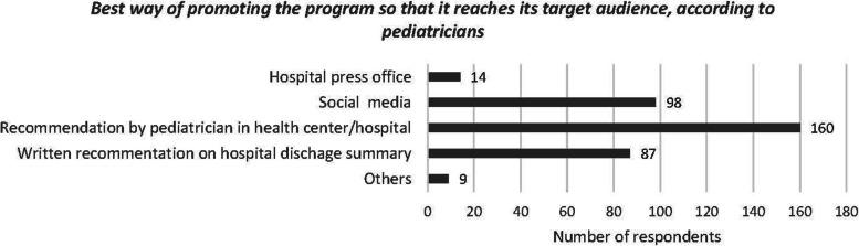 https://cdn.ncbi.nlm.nih.gov/pmc/blobs/377d/10391897/8b1556a75996/12887_2023_4106_Fig4_HTML.jpg