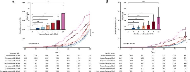 https://cdn.ncbi.nlm.nih.gov/pmc/blobs/3784/11346002/b41d6b8168cd/12916_2024_3563_Fig2_HTML.jpg