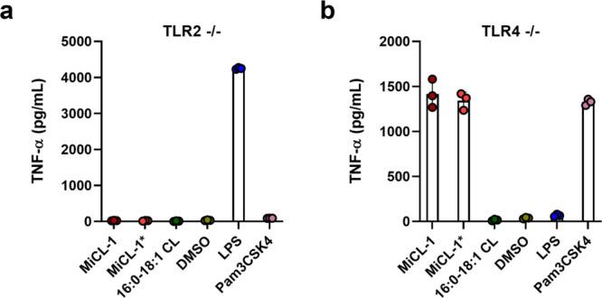 https://cdn.ncbi.nlm.nih.gov/pmc/blobs/3787/10623554/ef56d499499d/ja3c09734_0003.jpg