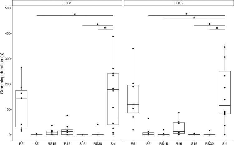 https://cdn.ncbi.nlm.nih.gov/pmc/blobs/3787/10906899/07ae410350f2/pone.0299379.g005.jpg