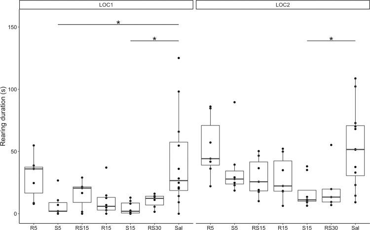 https://cdn.ncbi.nlm.nih.gov/pmc/blobs/3787/10906899/6c7d4fefeb81/pone.0299379.g006.jpg
