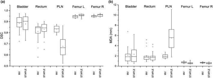 https://cdn.ncbi.nlm.nih.gov/pmc/blobs/3788/7769405/5c8d38fb075a/ACM2-21-219-g006.jpg