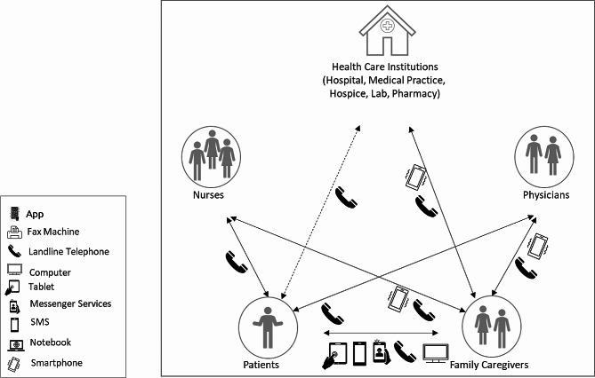 https://cdn.ncbi.nlm.nih.gov/pmc/blobs/3789/11149286/16c14aff1c01/12913_2024_11150_Fig2_HTML.jpg