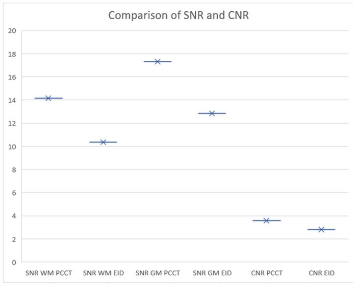 https://cdn.ncbi.nlm.nih.gov/pmc/blobs/378d/11119038/246a7f975819/diagnostics-14-01019-g004.jpg