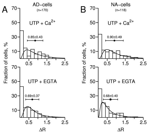 https://cdn.ncbi.nlm.nih.gov/pmc/blobs/378f/1906789/f8a0c86da037/1471-2202-8-39-5.jpg