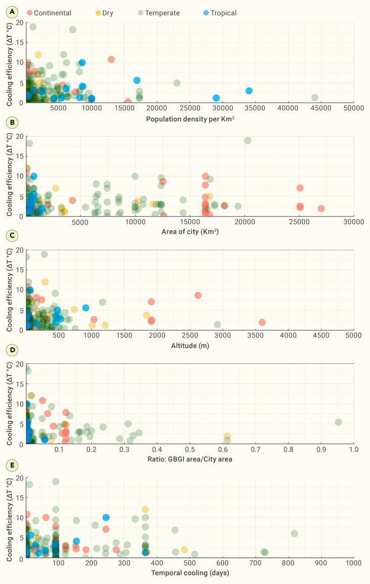 https://cdn.ncbi.nlm.nih.gov/pmc/blobs/3790/10909648/51bd0fa9767b/gr3.jpg