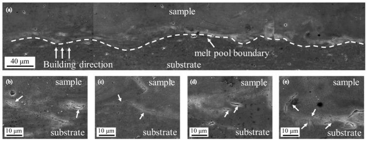 https://cdn.ncbi.nlm.nih.gov/pmc/blobs/3791/7014084/1e90ce8971c3/materials-13-00451-g005.jpg
