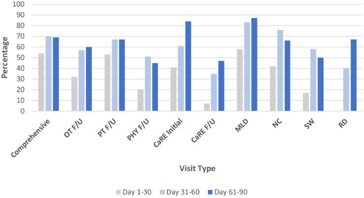 https://cdn.ncbi.nlm.nih.gov/pmc/blobs/379f/7894071/1aa87075c3f9/gr1_lrg.jpg