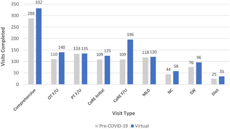 https://cdn.ncbi.nlm.nih.gov/pmc/blobs/379f/7894071/7e1482acb3c7/gr2_lrg.jpg