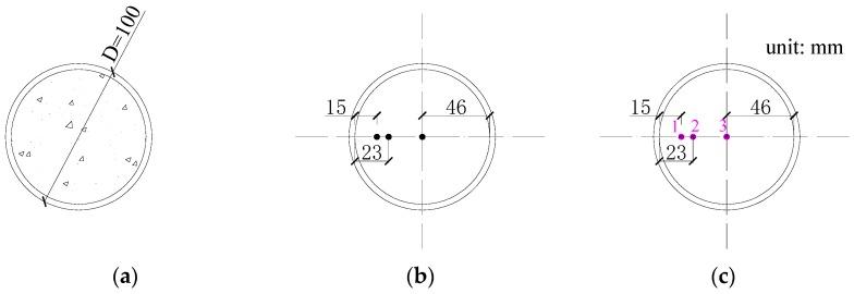 https://cdn.ncbi.nlm.nih.gov/pmc/blobs/37a8/5503392/29c57b726a91/materials-10-00274-g004.jpg