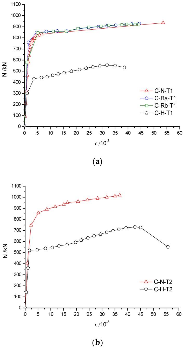 https://cdn.ncbi.nlm.nih.gov/pmc/blobs/37a8/5503392/53839deff2fc/materials-10-00274-g013.jpg