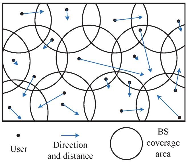 https://cdn.ncbi.nlm.nih.gov/pmc/blobs/37ad/7038127/2704fe0456d7/sensors-20-00610-g002.jpg
