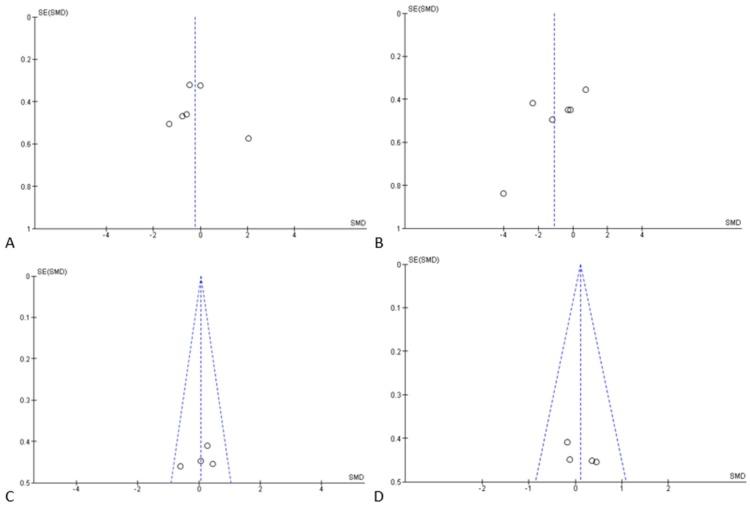 https://cdn.ncbi.nlm.nih.gov/pmc/blobs/37af/6651465/0e62dfd7a2d9/materials-12-02190-g006.jpg