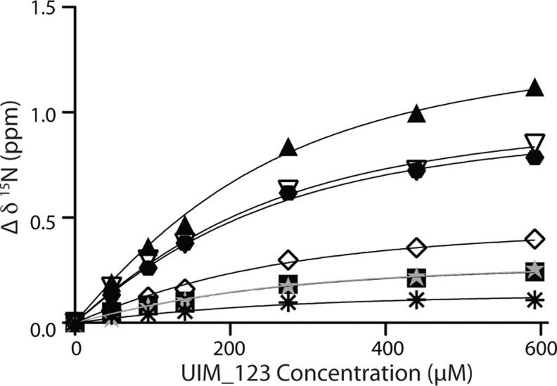 https://cdn.ncbi.nlm.nih.gov/pmc/blobs/37b2/3807529/8d3aa6cbee3f/bi-2013-00780v_0007.jpg