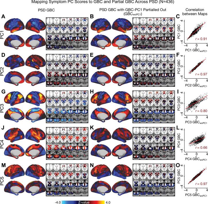 https://cdn.ncbi.nlm.nih.gov/pmc/blobs/37b6/8315806/81d8cc81e613/elife-66968-app1-fig20.jpg