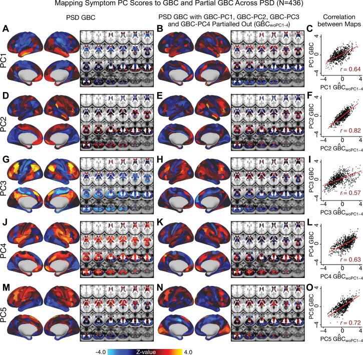 https://cdn.ncbi.nlm.nih.gov/pmc/blobs/37b6/8315806/972ac3c4c8a0/elife-66968-app1-fig23.jpg