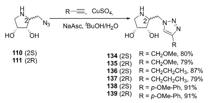 https://cdn.ncbi.nlm.nih.gov/pmc/blobs/37bf/9457877/00bb314c8472/molecules-27-05420-sch020.jpg