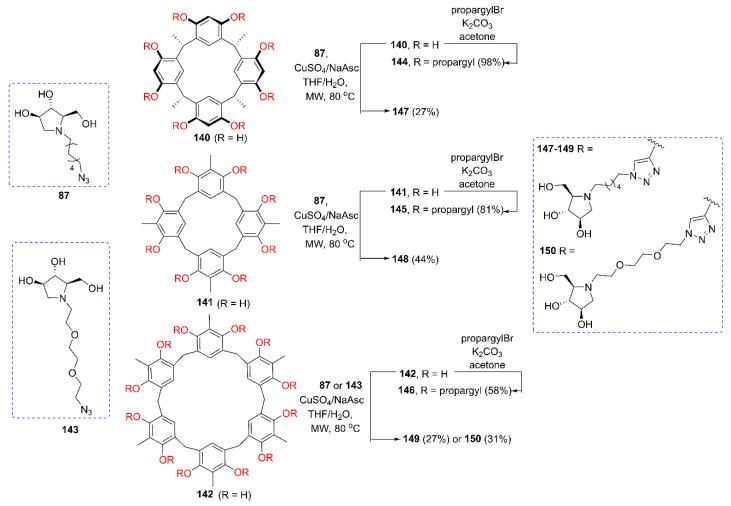 https://cdn.ncbi.nlm.nih.gov/pmc/blobs/37bf/9457877/4e3ca80d3965/molecules-27-05420-sch021.jpg