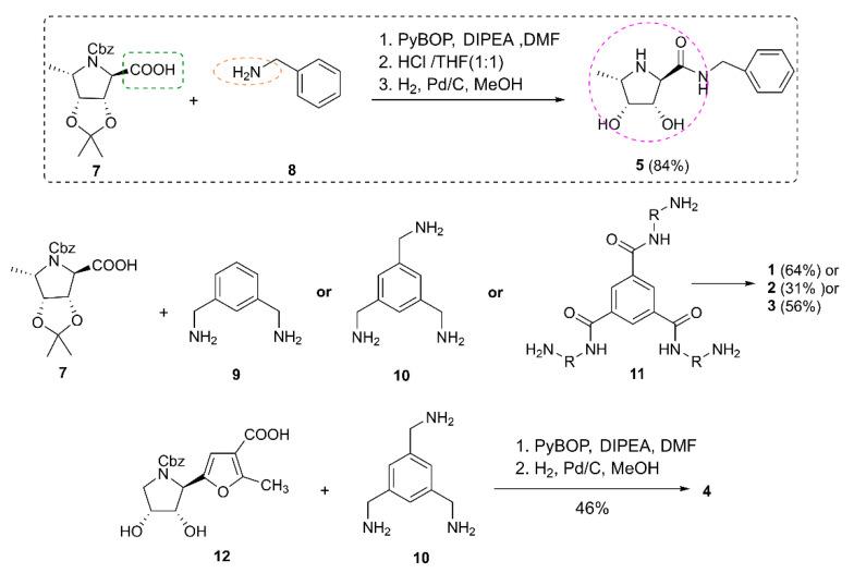 https://cdn.ncbi.nlm.nih.gov/pmc/blobs/37bf/9457877/535d18901b97/molecules-27-05420-sch001.jpg